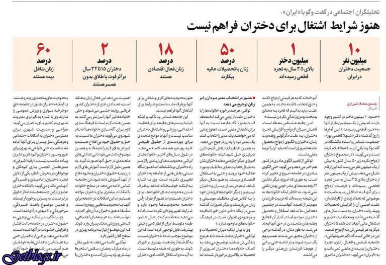 طرح جدایی شرکت زندان‌ها از قوه قضائیه